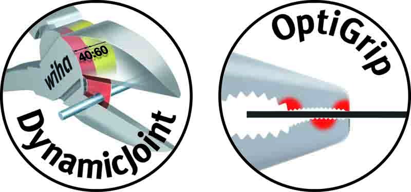 WIHA DynamicJoint and OptiGrip